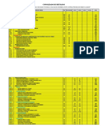 Consolidado de Metrados: Proyecto