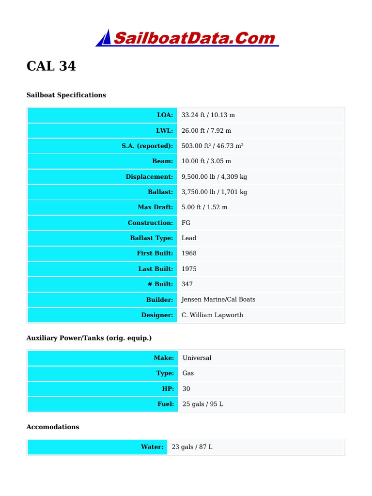 Cal 34-2 | PDF | Shipbuilding | Boats