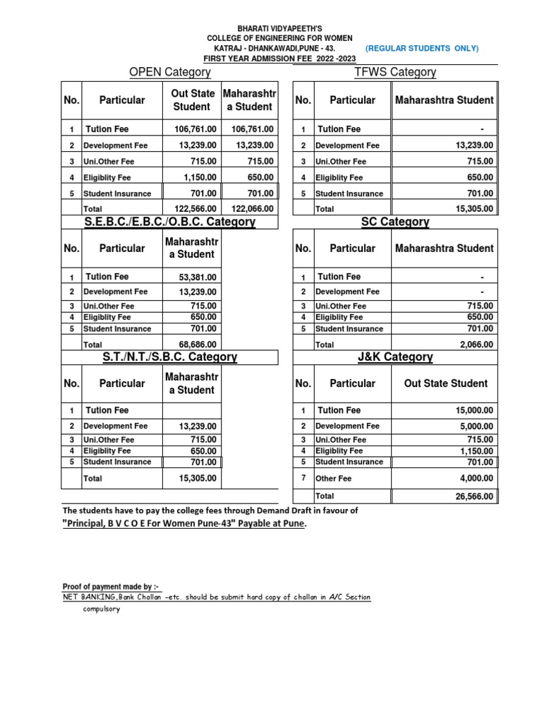First Year Engg Fees 041022 PDF Economies Services (Economics)