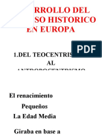 Desarrollo Del Proceso Historico en Europa: 1.del Teocentrismo AL Antropocentrismo