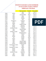 Ordenar y Filtrar 2