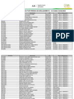 Relação de beneficiários por desligamento entre 13/12/2022 e 02/02/2023