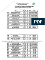 Resultado Parcial Do Processo Seletivo 2022.2