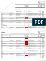 (FR-S7.1-02) Form Risk Assesment Baru