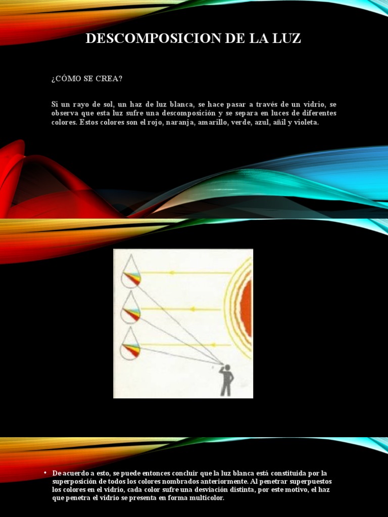 Descomposición de la Luz Blanca | PDF | Color | Ligero