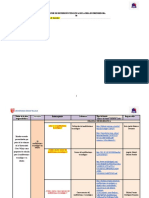 Matriz de Dispersión Temática e Índice 2022-I