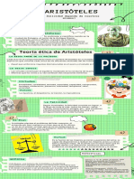 Infografía de Aristoteles