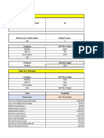 Market Size Volume / Value 22: Dealer Name Gross Outstanding