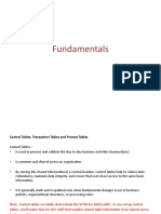 Fundamentals - HRMS