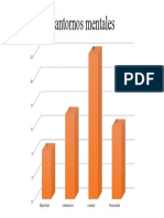 Estadistica Transtornos Mentales