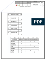 Data Pintu Existing: Shop Drawing