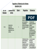 Debes, Requisitos y Evidencias Norma ISO45001