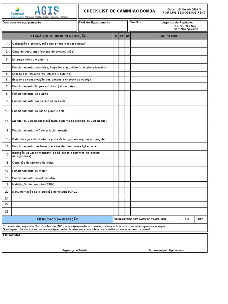 Checklist de Inspeção para Caminhão Bomba | PDF
