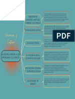 Cuadro Sinóptico-Educación y Cultura