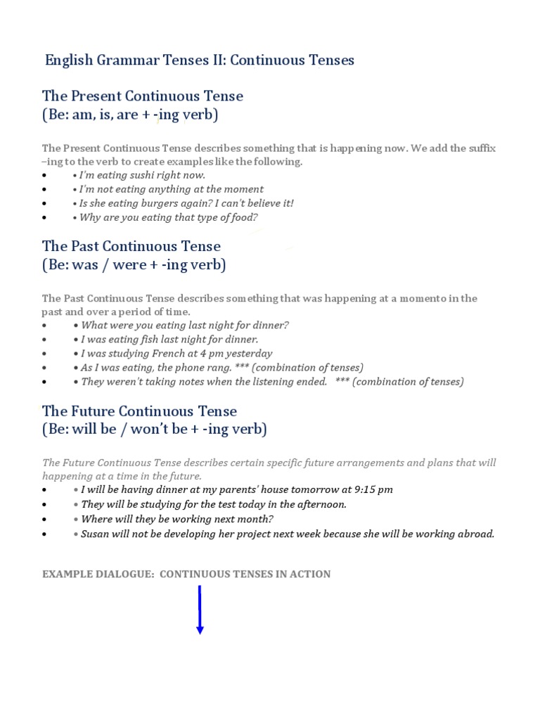 Present Past And Future Continuous Explanation And Dialogue Pdf