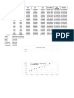 Datos Taller 2° Corte