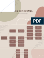 Mapa conceptual de roles y conceptos gerenciales