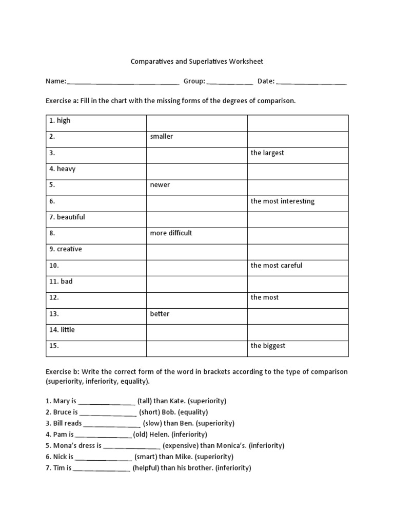 Comparatives and Superlatives Worksheet | PDF