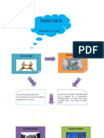 Derechos Civiles