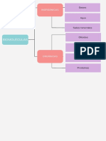 Biomoléculas: Inorgánicas