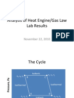 Analysis of Heat Engine/Gas Law Lab Results: November 22, 2010