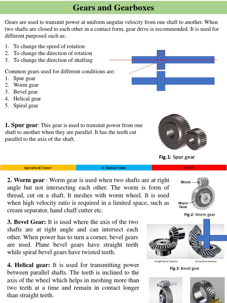 FMP-613 Gearbox, Differential, Final Drive and Pto | PDF | Manual ...