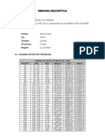 Area Permanente - Memoria