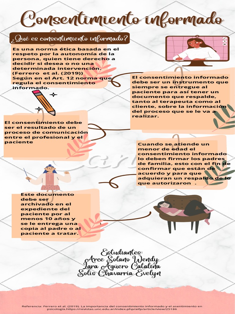 Consentimiento Informado | PDF | Consentimiento informado | Etica Aplicada