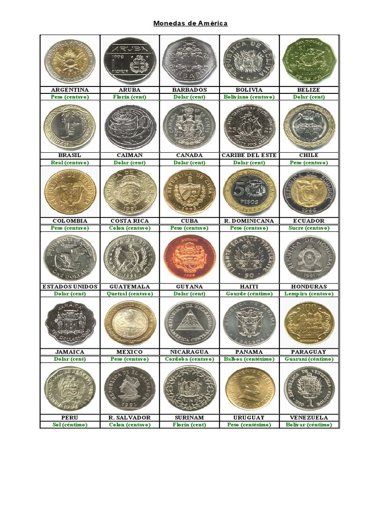 Monedas del Mundo por Regiones | PDF | Moneda | Mercado de divisas