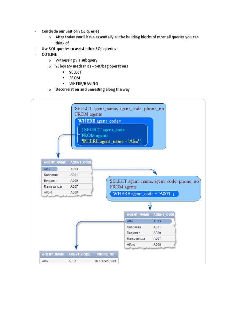 sql notes subquery | PDF