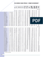 Catalogue Moteur