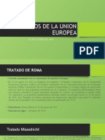 Tratados de la Unión Europea: Tratado de Roma, Maastricht, Niza y Lisboa