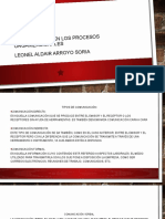 Comunicación en Los P Rocesos Organizacionales Leonel Aldair Arroyo Soria