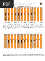 Notas y Digitaciones para Quena | PDF | Clave | Acorde (Música)
