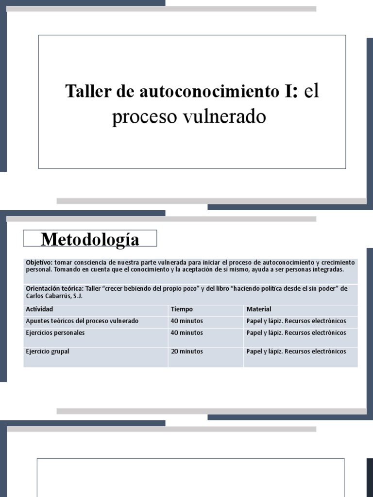 Autoconocimiento y Vulnerabilidad Personal | PDF | Metafísica de la ...