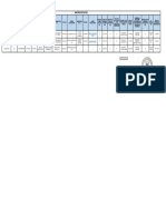 Matriz de Datos Coprosec 2023 Editable