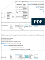 Project Blockchain T