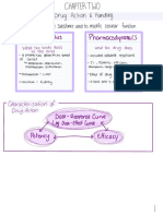 Pharm Study Notes