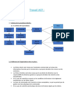 Travail ACF:: A) Le Schéma de La Procédure