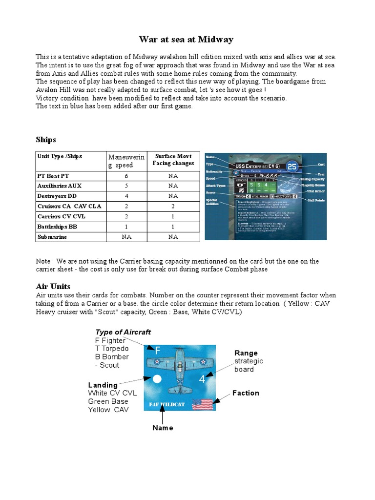 Simulating Naval Combat at Midway An Adaptation of Axis and Allies