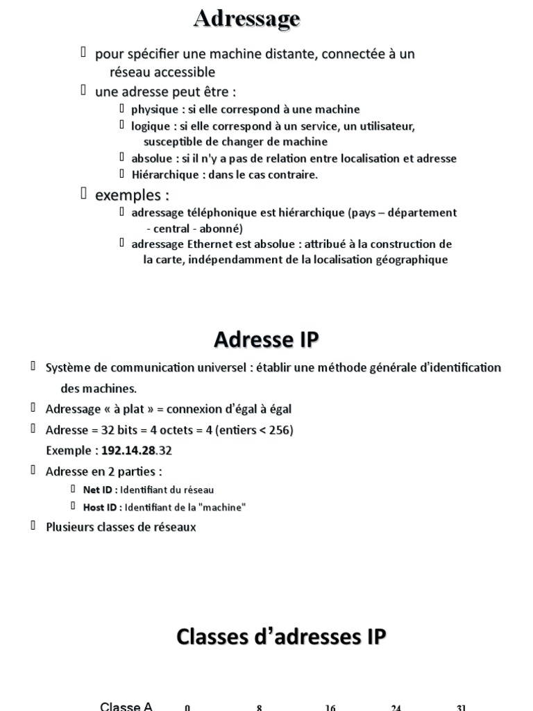 Types et classes d'adressage IP | PDF | Adresse IP | Protocole sur la ...