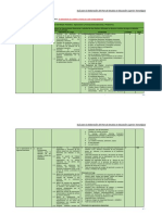 Guia para La Elaboracion Del Plan de Estudios 47 64