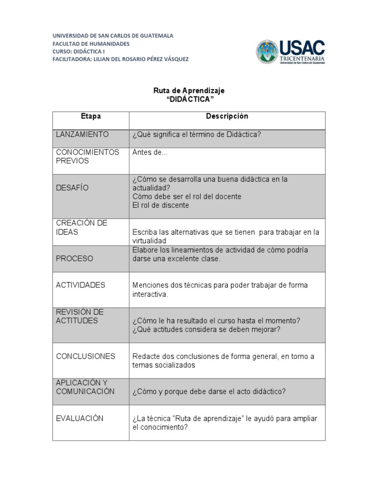Fundamentos de la Didáctica: Una ruta de aprendizaje interactiva | PDF
