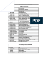 Dispocision de Planta Excel