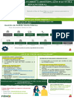 ¿Sabes Por Dónde Empezar?: Flujo de Proceso O Itinerario de Formulario