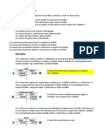 Saldos contables: deudor, acreedor y cero