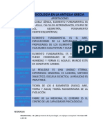 Cuadro Comparativo