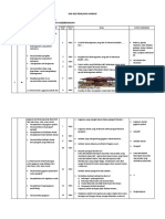 Kisi-Kisi Penilaian Harian Kelas / Semester: Iv/ I Tahun Pelajaran: 2022/2023 Tema: 1. Indahnya Kebersamaan