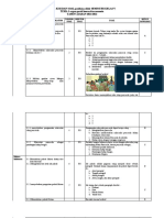 Kisi - Kisi Dan Soal Penilaian Akhir Semester Kelas V TEMA 1 Organ Gerak Hewan Dan Manusia TAHUN AJARAN 2021/2022