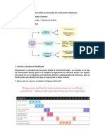 Identificación de Conflictos Laborales